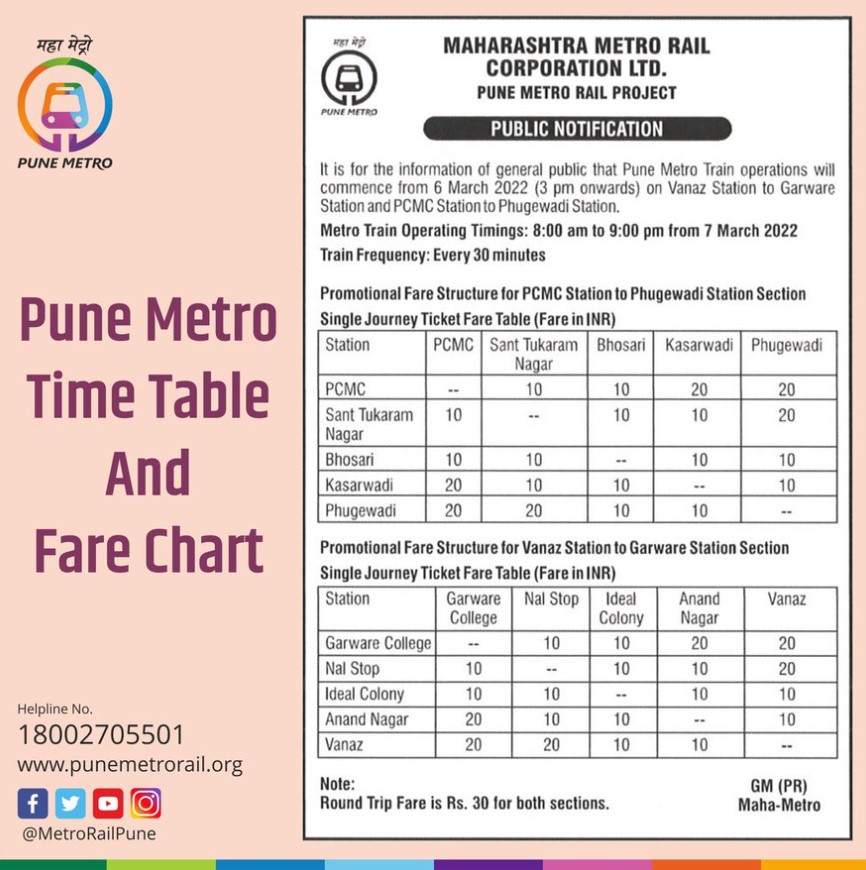 Pune Metro - Latest Updates, Route Map, Timings, Fare & More